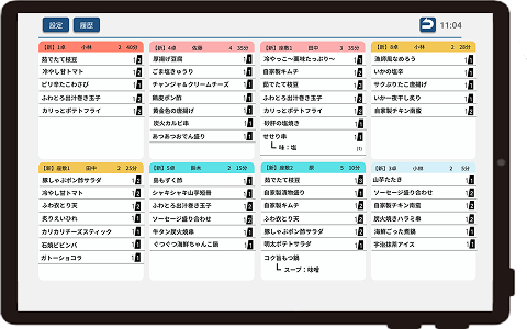 キッチンディスプレイ