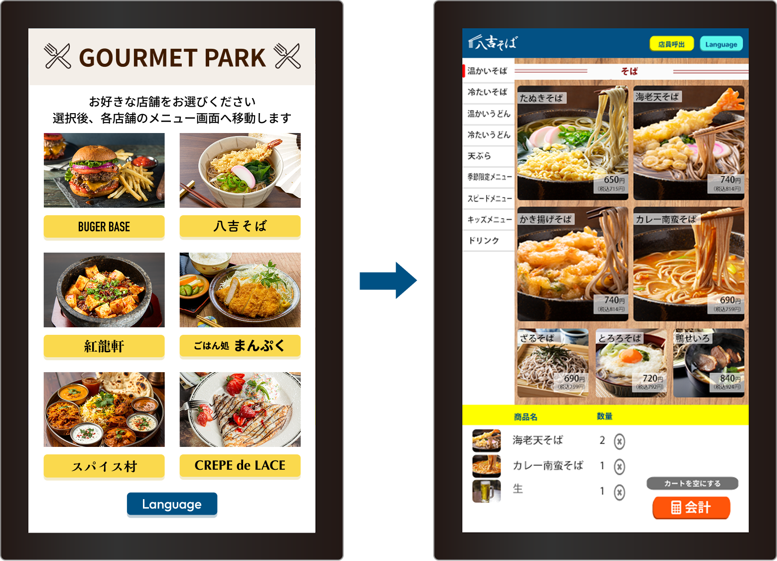横丁業態・フードコートでの券売機活用