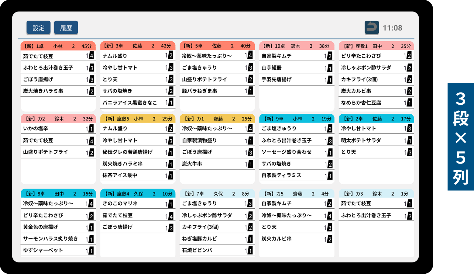 進捗をリアルタイムで把握！