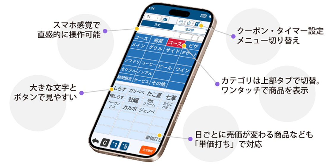 マニュアル不要の直感レジ操作