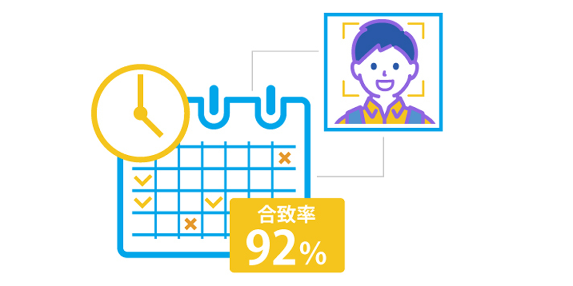顔認証×シフト連携