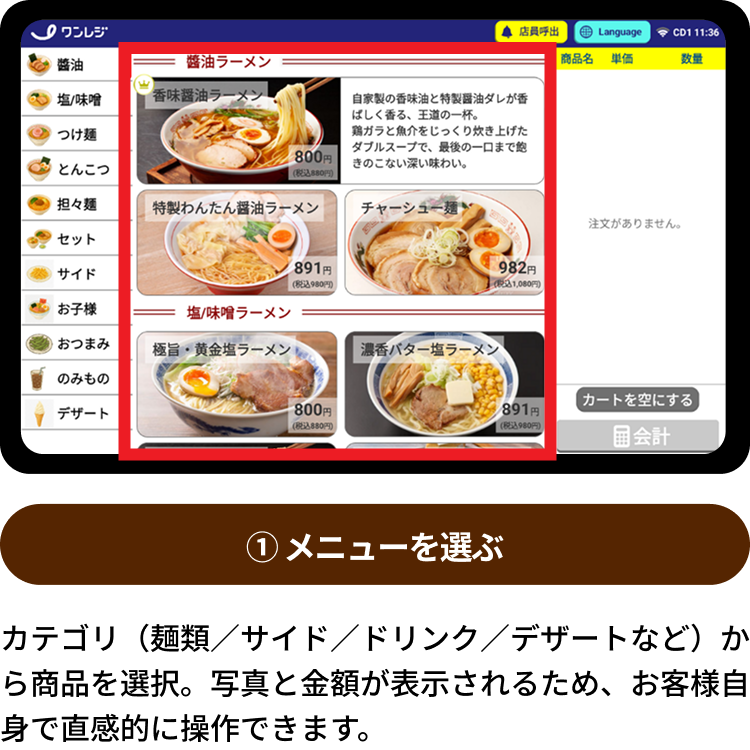 スピーディー注文の流れ