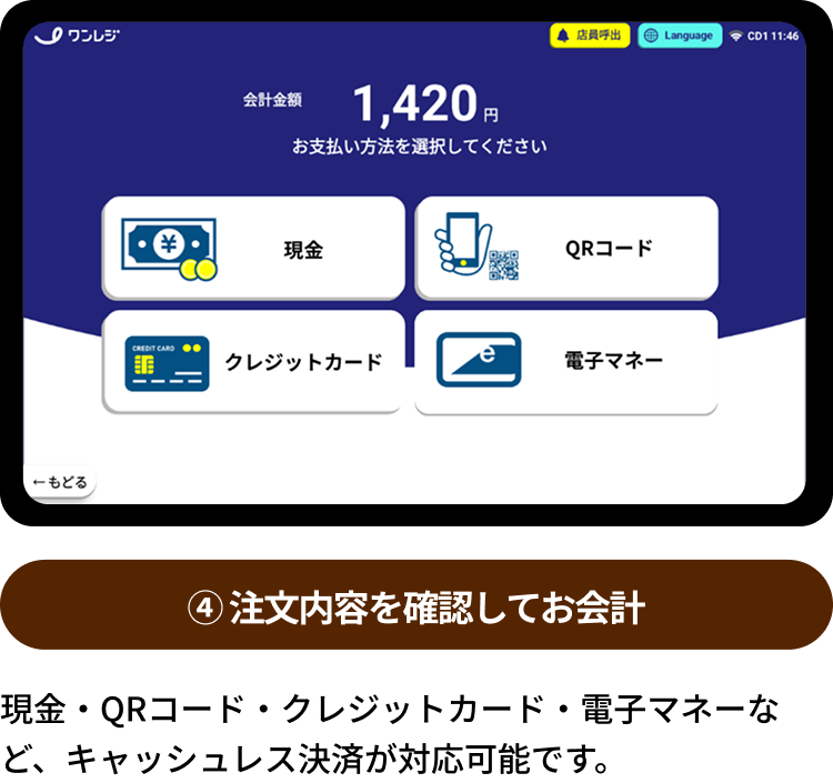 スピーディー注文の流れ