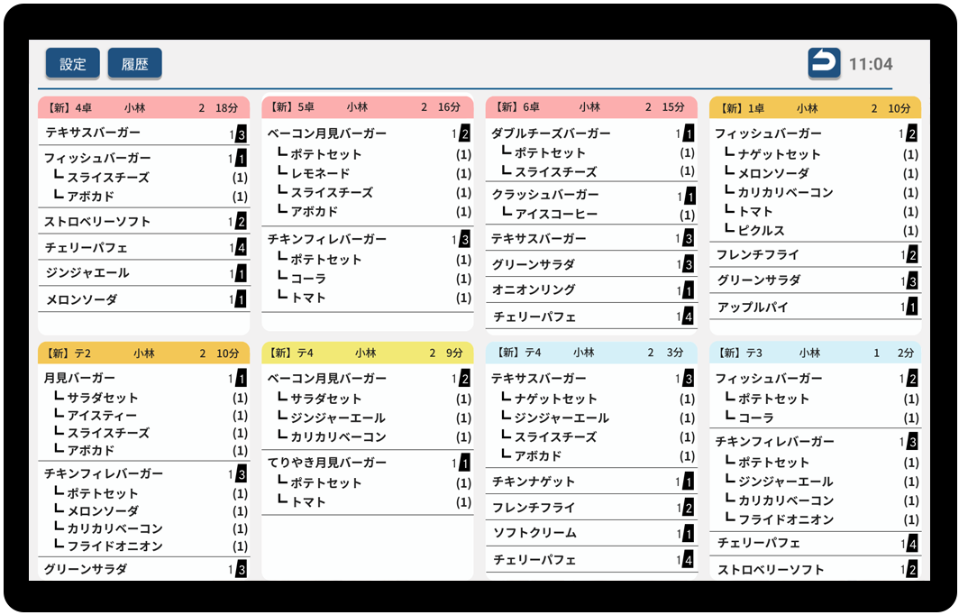 キッチンディスプレイ画面イメージ