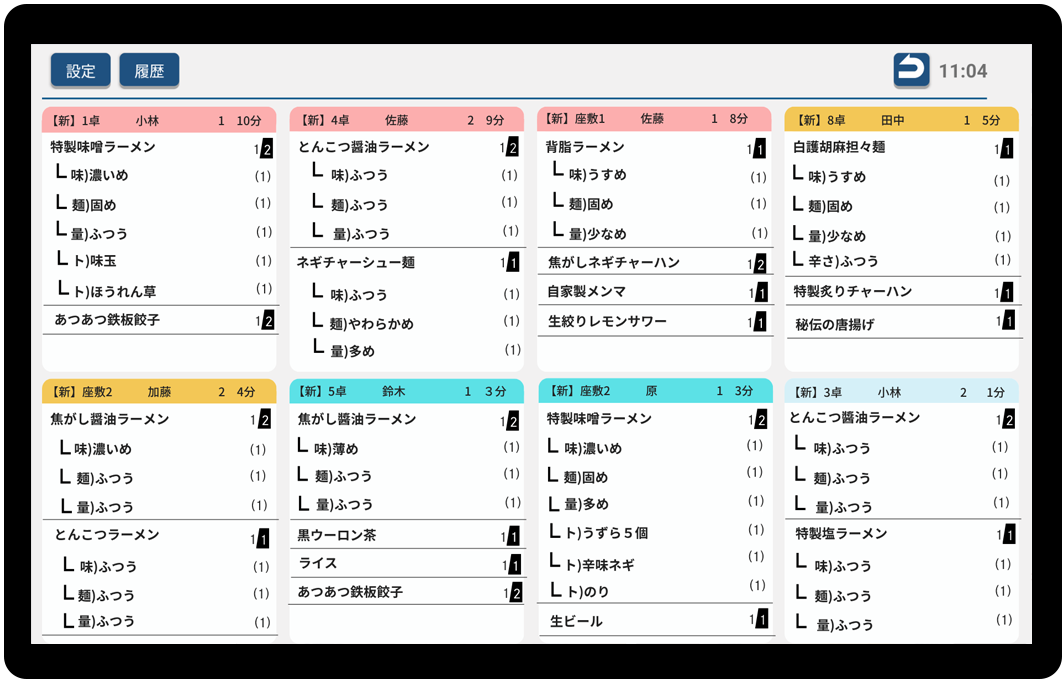 キッチンディスプレイ画面イメージ