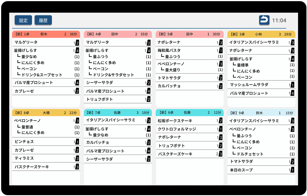 キッチンディスプレイ画面イメージ