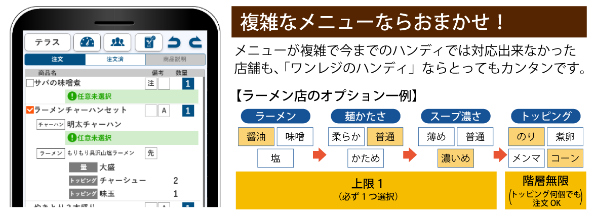 複雑なメニューに対応