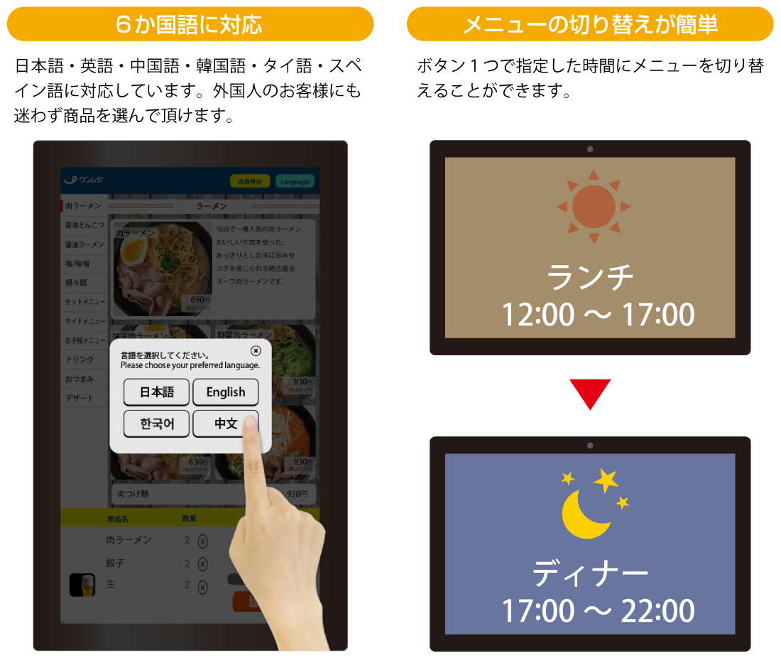 4か国語対応・メニュー簡単切り替え