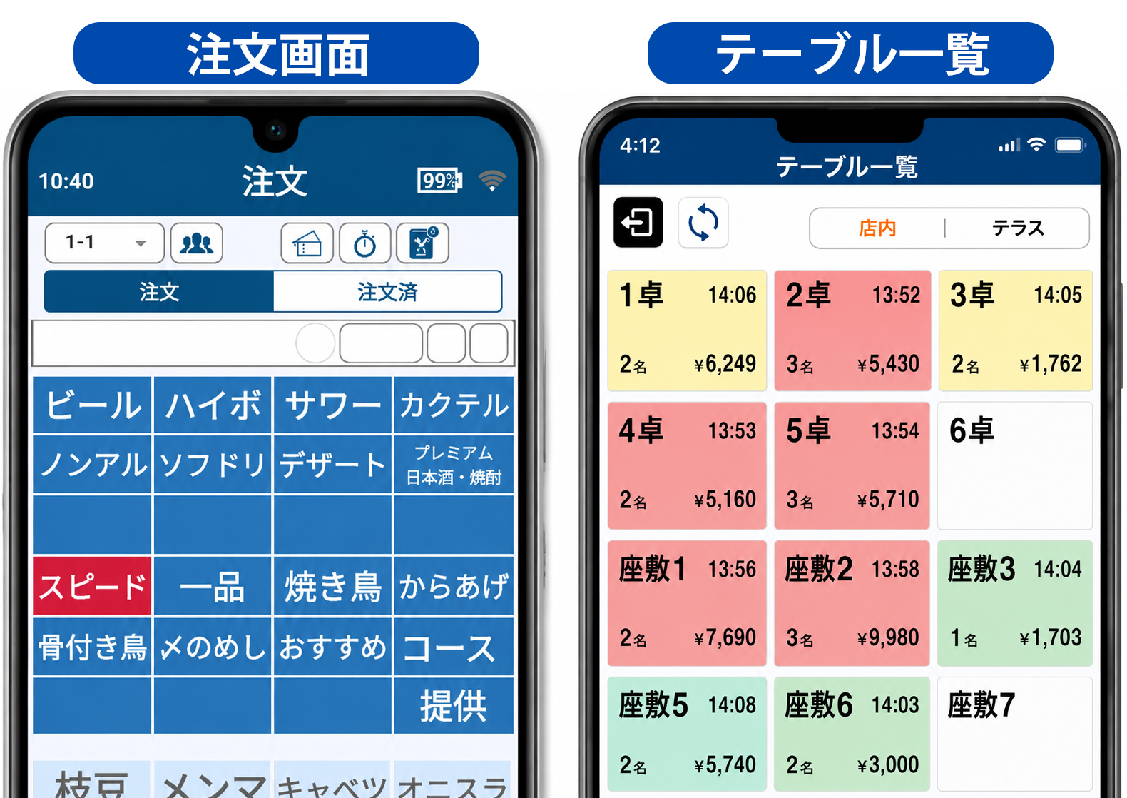 ハンディ操作