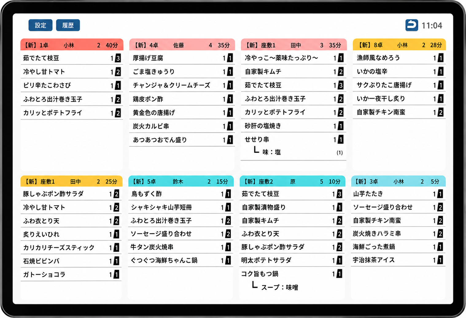 モキッチンディスプレイ画面イメージ
