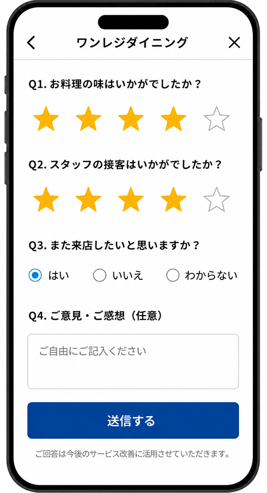 アンケート画面