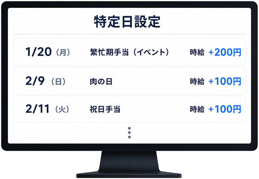 特定日を事前に設定