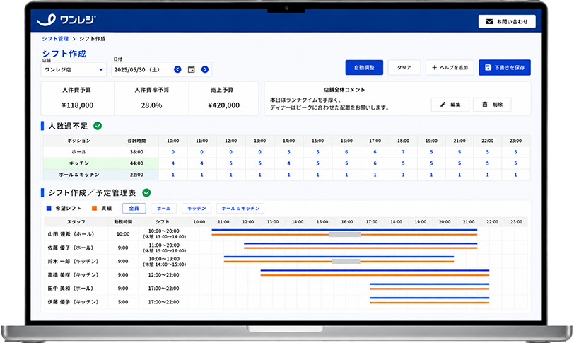 シフト作成 操作画面イメージ