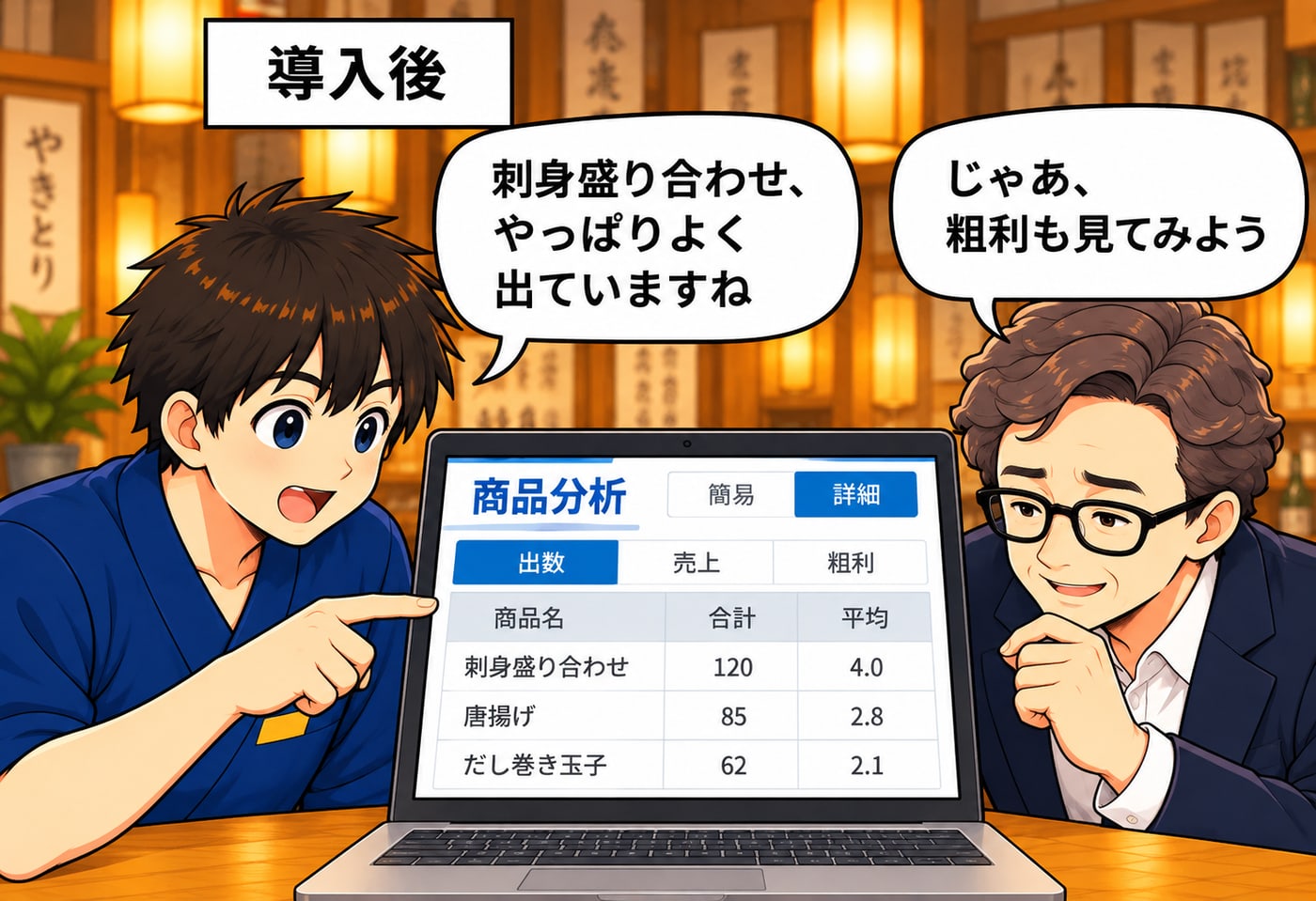 導入後。商品分析の画面を見て「刺身盛り合わせ、やっぱりよく出ていますね」「じゃあ、粗利も見てみよう」
