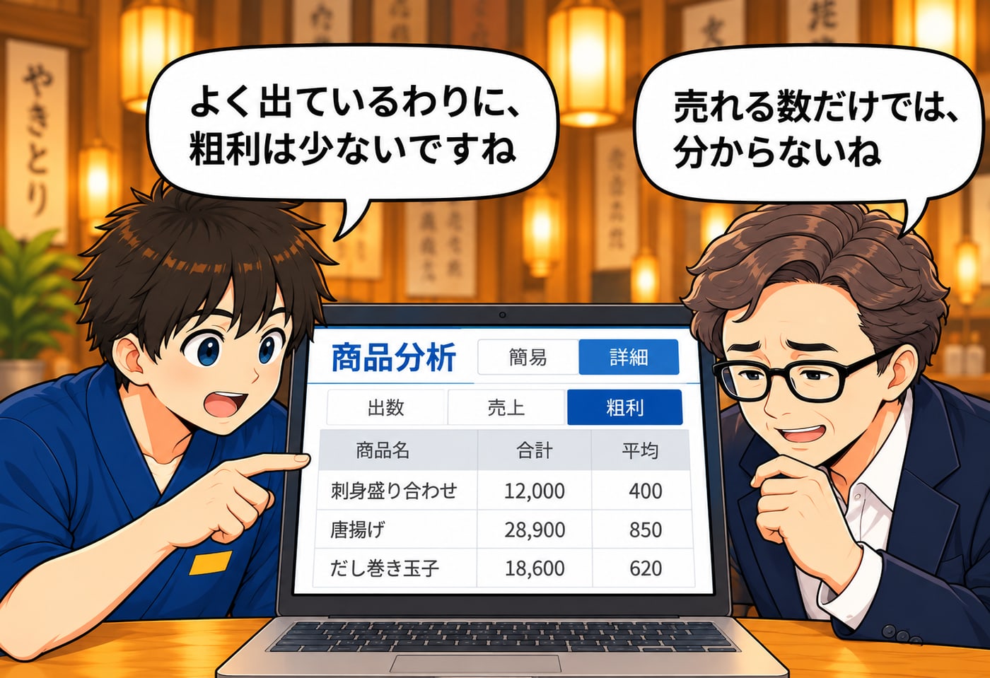 粗利の画面を見て「よく出ているわりに、粗利は少ないですね」「売れる数だけでは、分からないね」