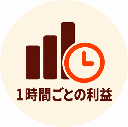 1時間ごとの利益
