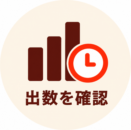 出数を確認