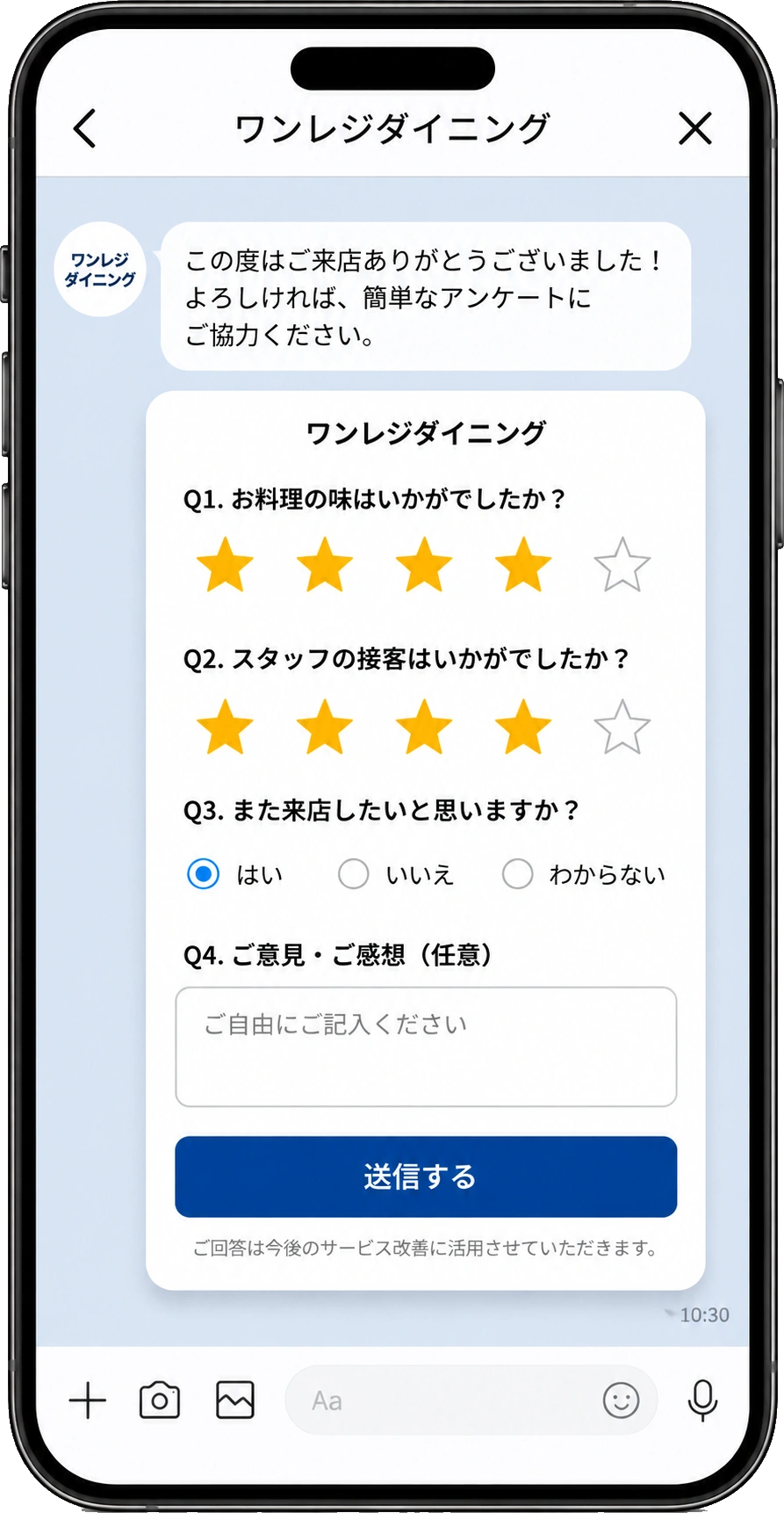 アンケートの画面例：お料理の味・スタッフの接客・再来店したいかを星や選択式で答え、ご意見を送信できる