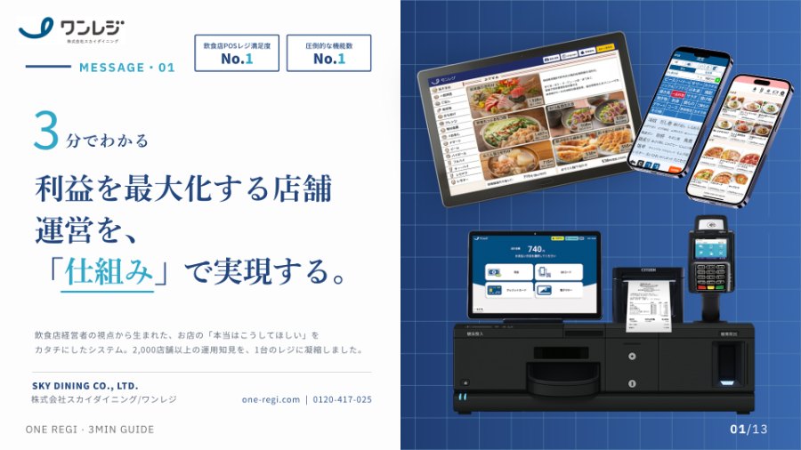 ワンレジの資料の表紙:3分でわかる 利益を最大化する店舗運営を「仕組み」で実現する