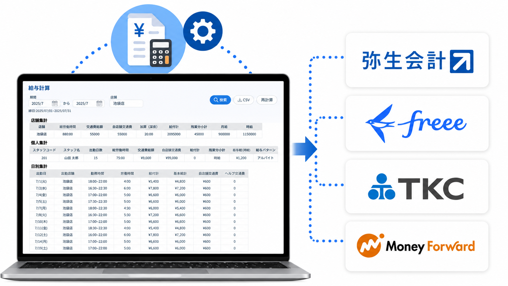 給与自動計算・連携